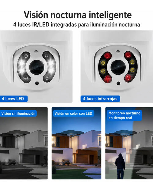Cámara de Seguridad 360º - Control con Celular